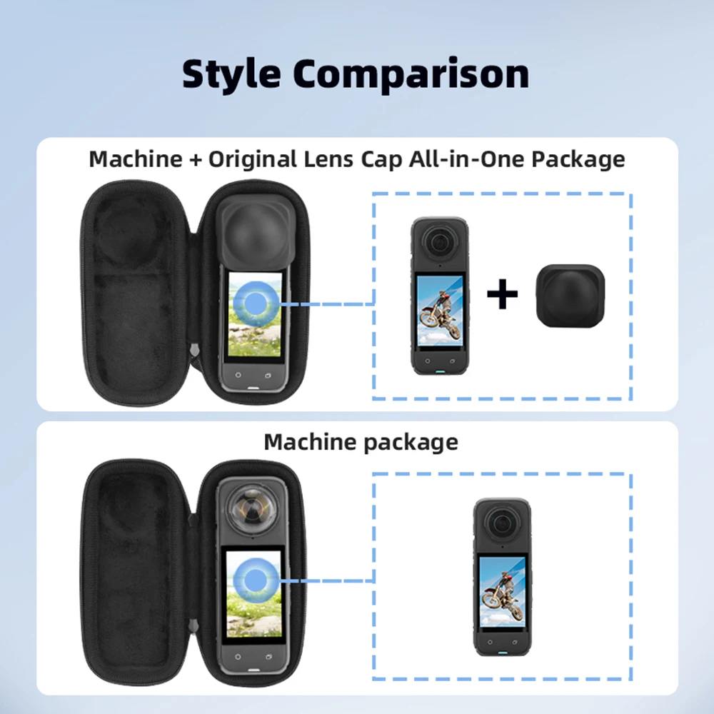 BRDRC Mini Storage Case for In - Insta360 Camera X4 评论和价格