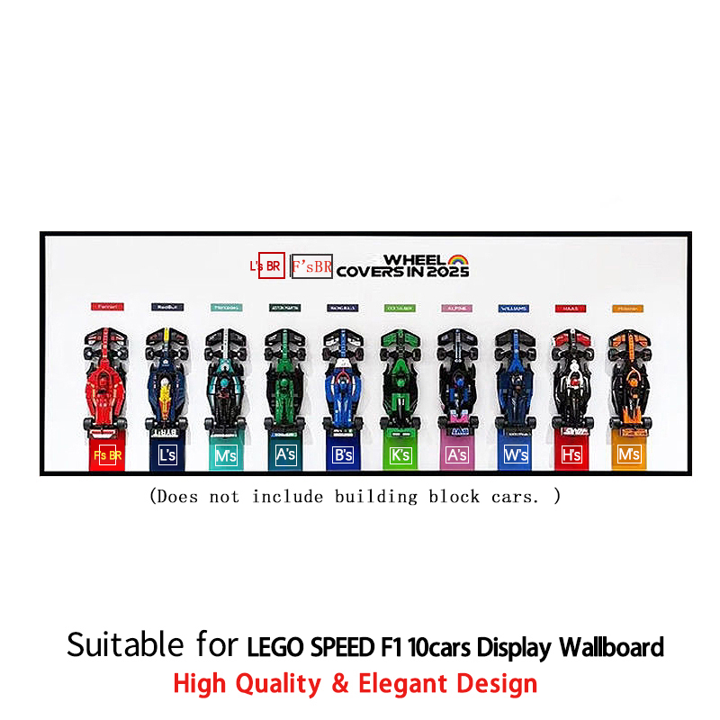 NEW Display Wallboard Suitable - Photography Definition 评论和价格