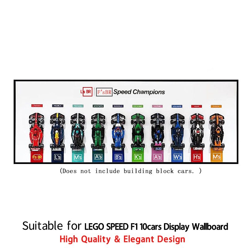 NEW Display Wallboard Suitable - Photography Definition 评论和价格