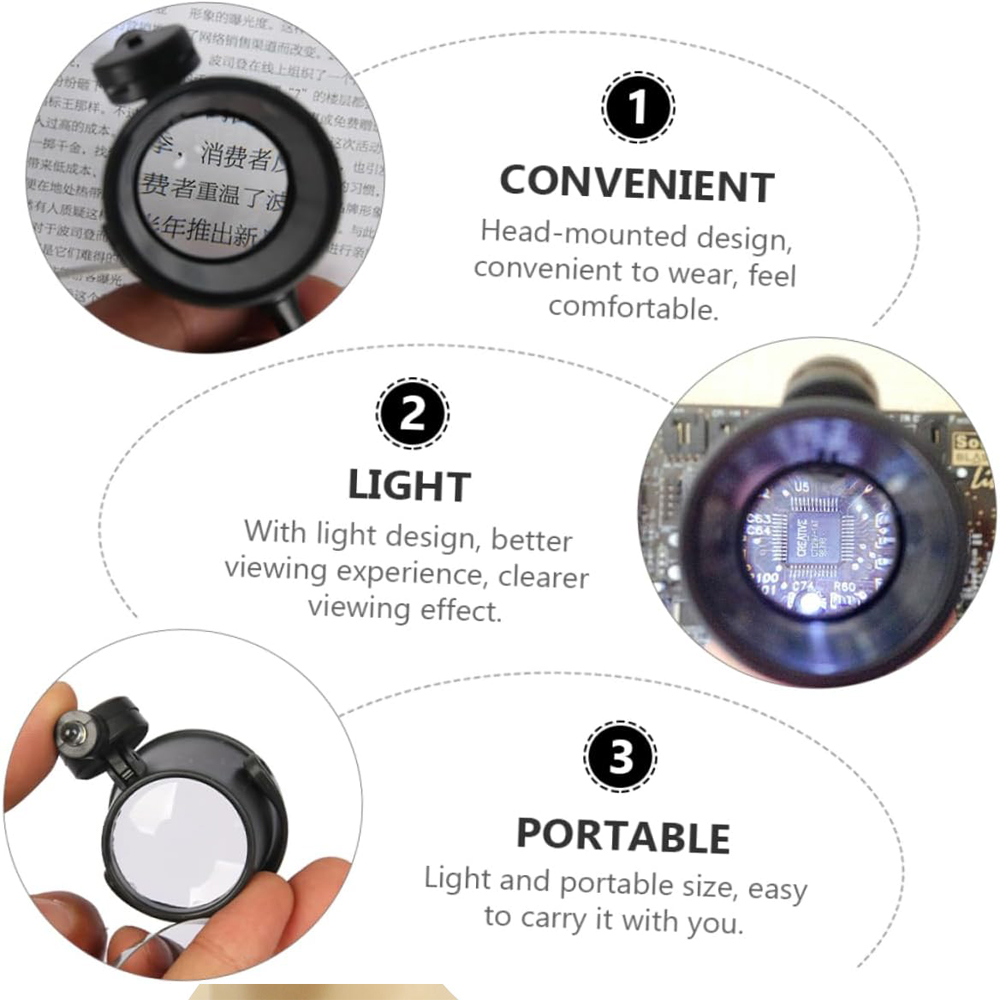 Portable 15X Loupe Lens Headba - Eye Piece Magnifier 评论和价格