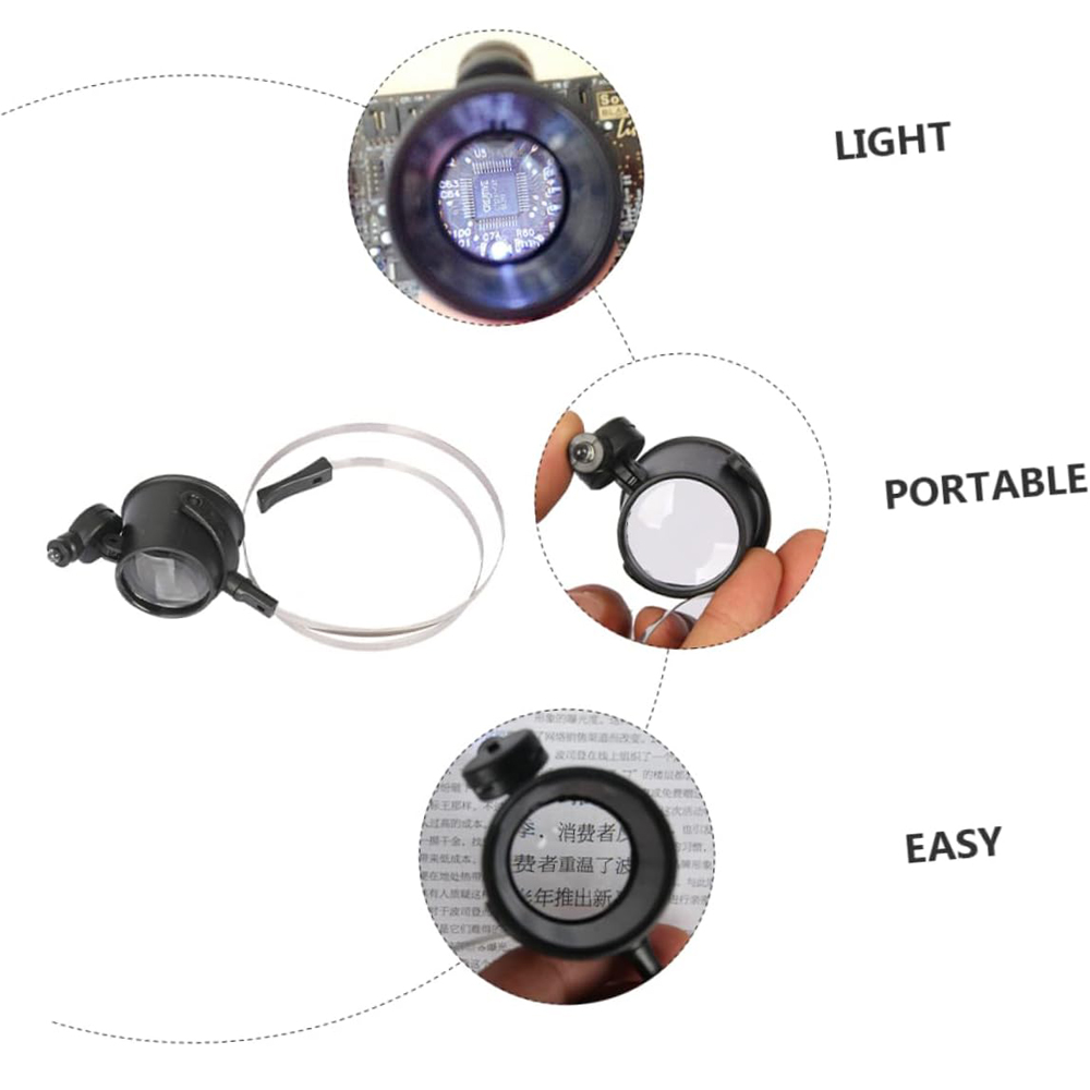 Portable 15X Loupe Lens Headba - Eye Piece Magnifier 评论和价格